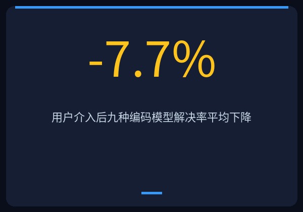 代理忽略用户修改导致冲突的示意图